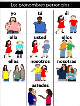 Los pronombres personales by Learning Bilingually | TpT