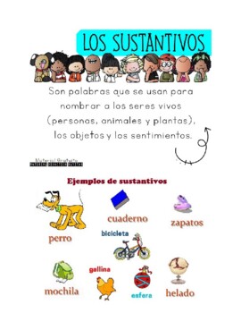 Preview of Los sustantivos (nombres) - Qué son, ejemplos y ejercicio en Word (editable)