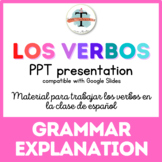Los verbos | Verbs in Spanish | powerpoint presentation