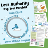 Lost Authority Lent 3 (Fig tree parable) - Kidmin lessons 