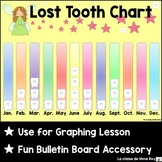 Lost Tooth Chart - Graphing - Bulletin Board Decoration