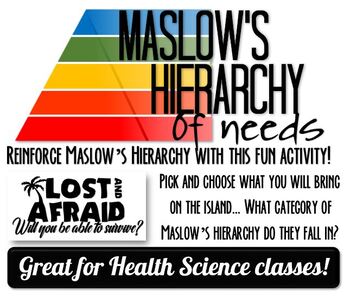 Preview of Lost and Afraid- Teaching Maslow's Hierarchy of Needs-(Distance Learning Option)