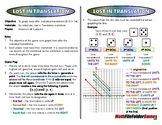 Lost in Translation - 8th Grade Math Game [CCSS 8.G.A.1a]