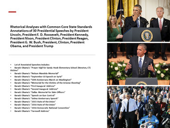 Preview of Lot of 30 Common Core Rhetorical Analyses of Speeches by American Presidents
