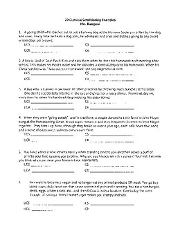 Classical Conditioning Worksheet Answers  Breadandhearth