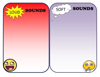 Loud and Soft sounds sorting by Spinning Scientist | TpT