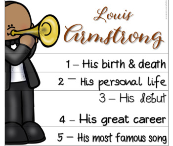 Louis Armstrong Biography Informational Text Flapbook