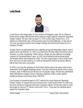 Preview of Louis Fonsi Biography on Despacito Singer (English)