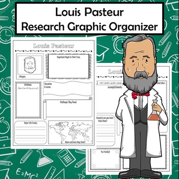 Louis Pasteur Biography Research Graphic Organizer Tpt