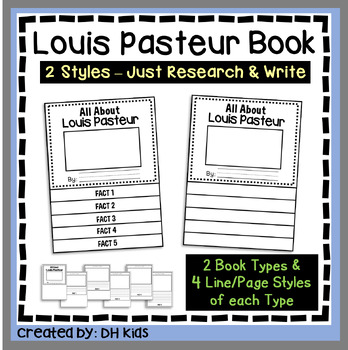 Preview of Louis Pasteur Report, Famous French Chemist Flip Book Research Project