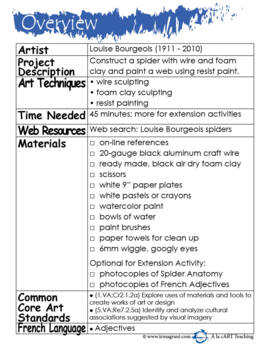 Louise Bourgeois Learning Resource