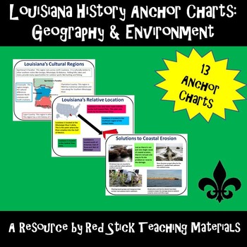 Preview of Louisiana History Anchor Charts: Geography and the Environment