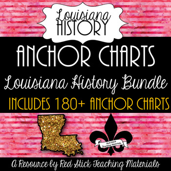Preview of Louisiana History Anchor Charts Mega Bundle!