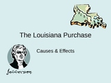 Louisiana Purchase - Causes & Effects PowerPoint