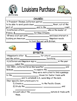 Louisiana Purchase - Causes & Effects Worksheet & KEY by Monica Lukins