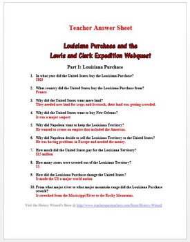 Louisiana Purchase and the Lewis and Clark Expedition Webquest | TpT