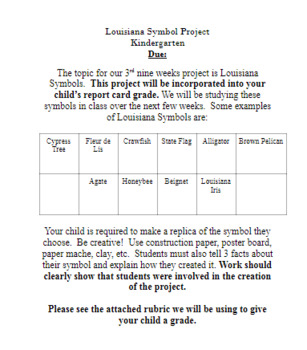 Preview of Louisiana Symbol Project Letter and Rubric