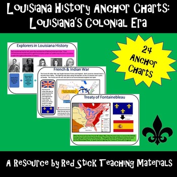 Preview of Louisiana's Colonial Era Anchor Charts