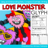 Love Monster Glyph (Art, Data Analysis, Writing)