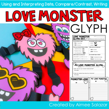 Preview of Love Monster Glyph (Art, Data Analysis, Writing)