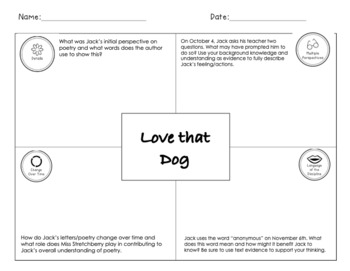Preview of Love That Dog - Depth & Complexity Icons Integration