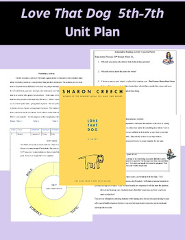 Preview of Love That Dog by Sharon Creech 5th-7th Grade ELA Unit Plan & Outline *EDITABLE*