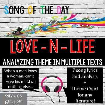 Preview of Analyzing Theme:  Songs of the Day,  Love theme in songs and literature