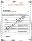 Low Grade Notice/Unsatisfactory Notice/Warning Notice