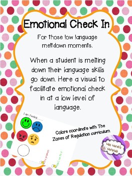 Emotional Check In Chart