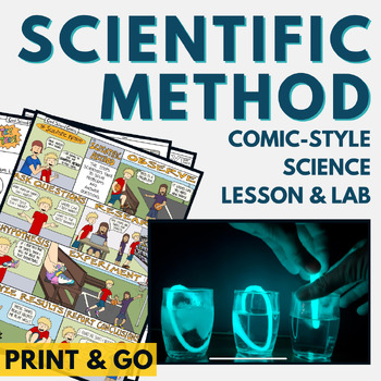 Preview of Easy Quick Scientific Method Lab - First Week of School Science Activities 