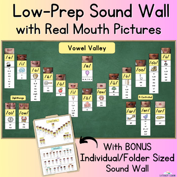 Preview of Low-Prep Sound Wall with Real & Diverse Mouth Photos - (SOR/OG Aligned)
