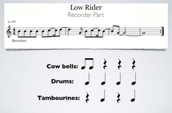 Preview of Low Rider Rhythm Reading PowerPoint