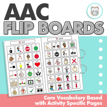 Preview of Printable Communication Book | Low-Tech, Core Vocabulary | AAC Flip Boards