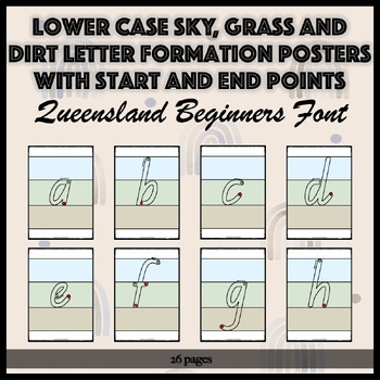 Preview of Lower Case Sky Grass Dirt Letter Formation with Start End Points Queensland Font