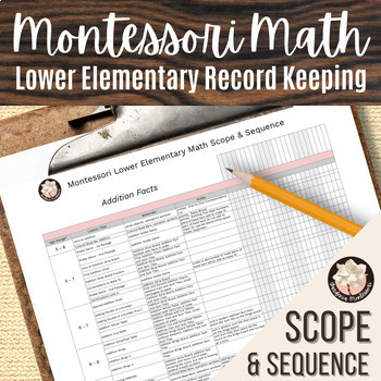 Preview of Lower El Montessori Math Lessons Scope and Sequence - Montessori Record Keeping