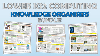 Preview of Lower KS2 Computing Knowledge Organizers Bundle!