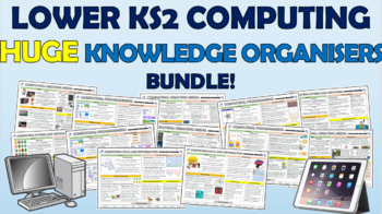 Preview of Lower KS2 Huge Computing Knowledge Organizers Bundle!