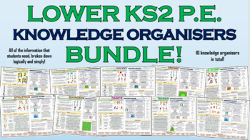 Preview of Lower KS2 PE Knowledge Organizers Bundle!