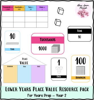 Preview of Lower Years Place Value Poster Pack