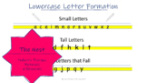 Lowercase Letter Placement Visual