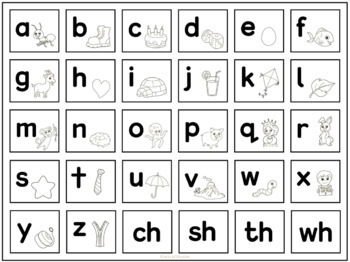 Lowercase Letters Alphabet Card for Early Writers US Letter Size