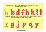 Lowercase letter formation poster & practice page to help 