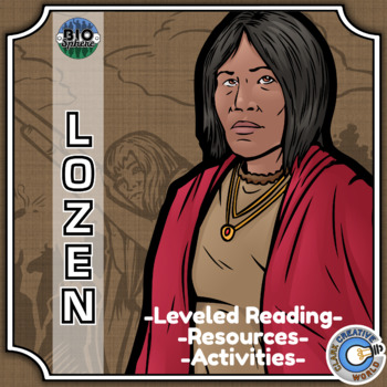 Preview of Lozen Biography - Reading, Digital INB, Slides & Activities