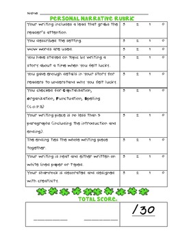 Preview of Lucky Shamrock Project - Rubric