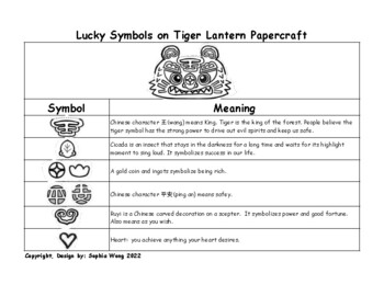 Preview of Lucky Symbols on Tiger Lantern Paper craft