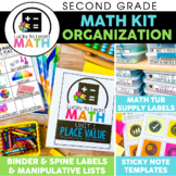 Lucky to Learn Math Curriculum Organization Kit