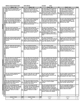 Preview of Lucy Calkins - Editable Rubrics for ALL Units