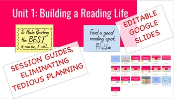 Preview of Lucy Calkins Building a Reading Life, Session Guides *EDITABLE Google Slides!*