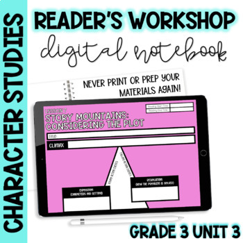 Preview of Lucy Calkins | CHARACTER STUDIES | 3rd Grade DIGITAL Reader's Notebook Unit 3