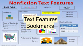 Preview of Readers Workshop Reading Goal Bookmarks Text Features